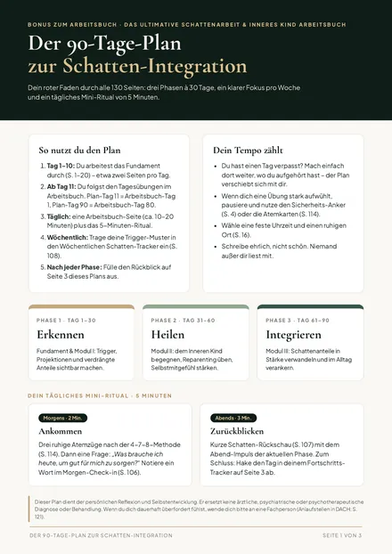 Vorschau der ersten Seite des Bonus-PDFs „Der 90-Tage-Plan zur Schatten-Integration“