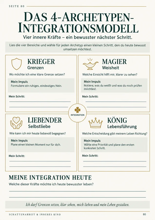 Schattenarbeit Seite 19